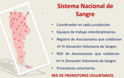 Jornada “Argentina dona sangre – LUDS 2024”